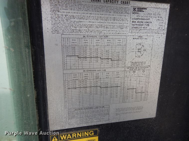 image for item FR9814 Lorain 428  crane