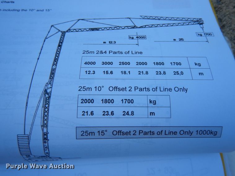 image for item ID9894 2006 Terex CBR36H-4  self-erecting tower crane