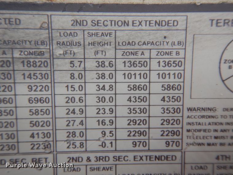 image for item ID9895 2010 International WorkStar 7300  digger derrick truck