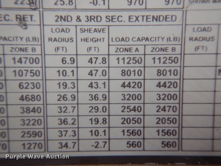image for item ID9895 2010 International WorkStar 7300  digger derrick truck