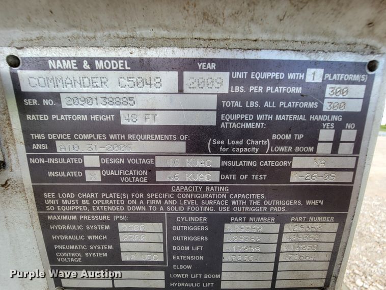 image for item IF9821 2009 Freightliner Business Class M2  digger derrick truck