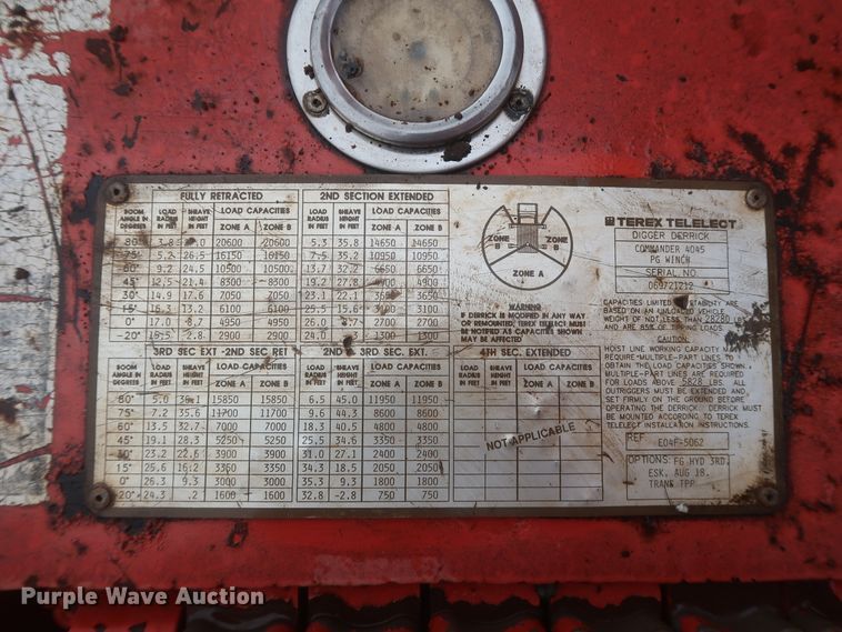 image for item IP9873 1998 Ford F800  digger derrick truck