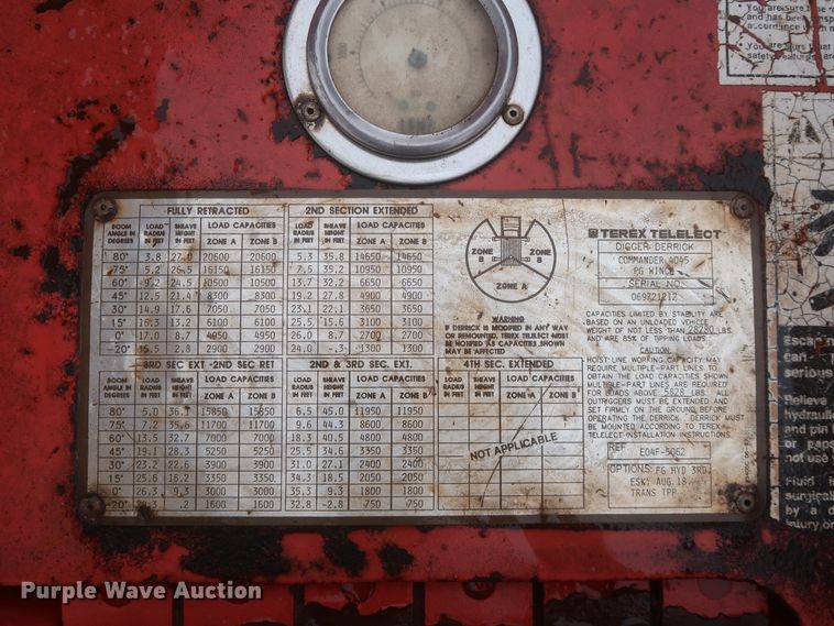 image for item IP9873 1998 Ford F800  digger derrick truck