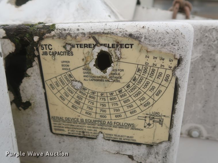 image for item IP9875 2001 GMC C7500  bucket truck