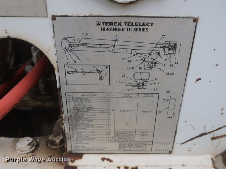 image for item IP9875 2001 GMC C7500  bucket truck