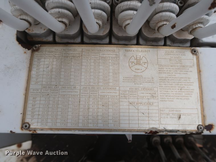 image for item IP9876 1998 Chevrolet C8500  digger derrick truck