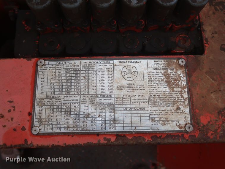 image for item IP9877 2000 International 4900  digger derrick truck