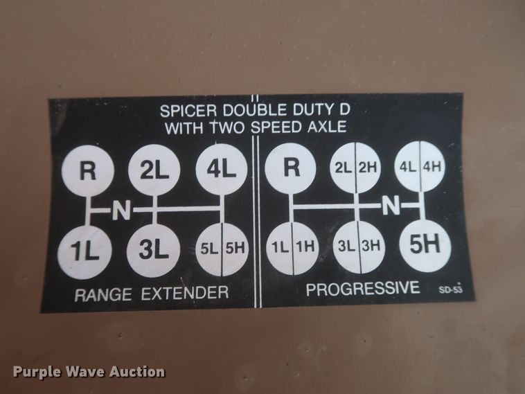 image for item IP9878 1988 International S1700  flatbed truck