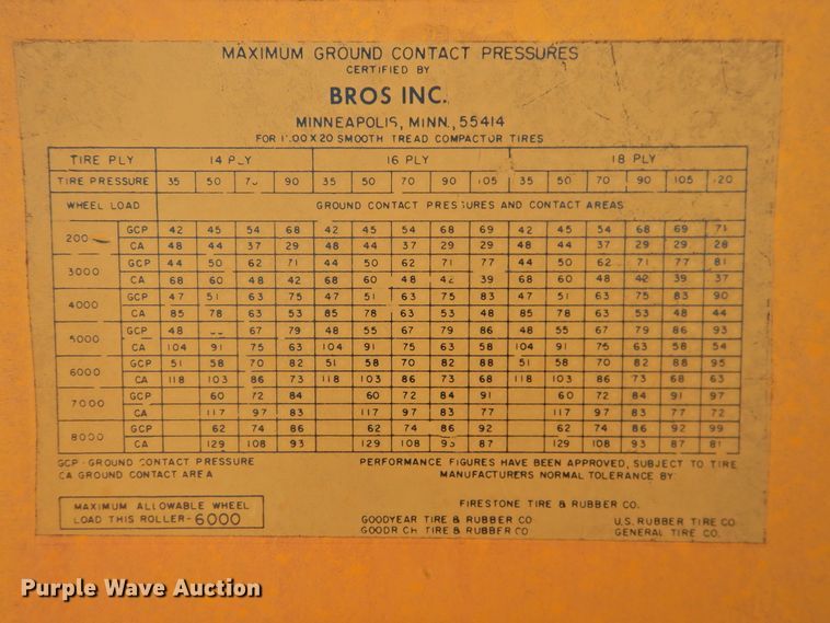 image for item JX9924 Bros Inc SP-6000B Roll-O-Pactor  pneumatic roller