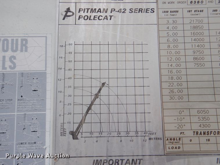 image for item IP9967 1989 International 1954  digger derrick truck