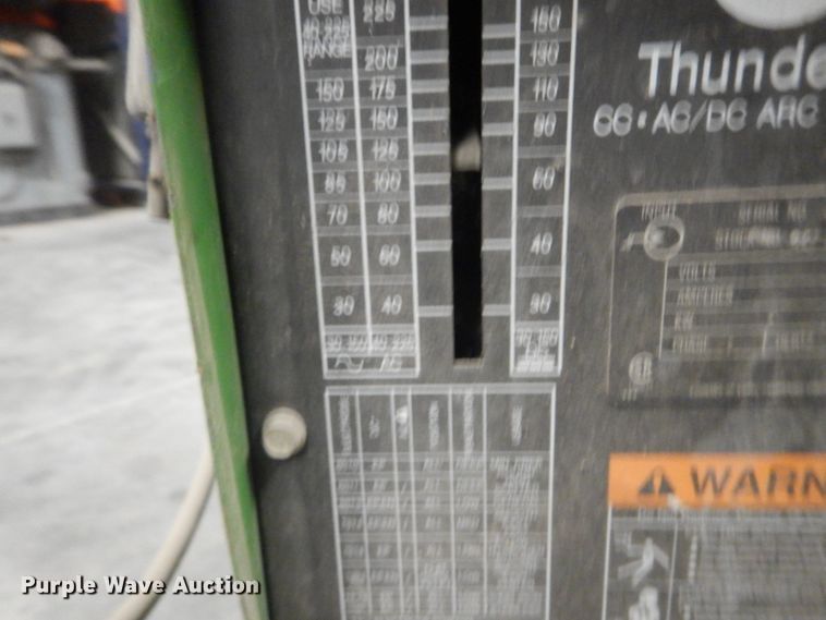 image for item IY9600 Tools