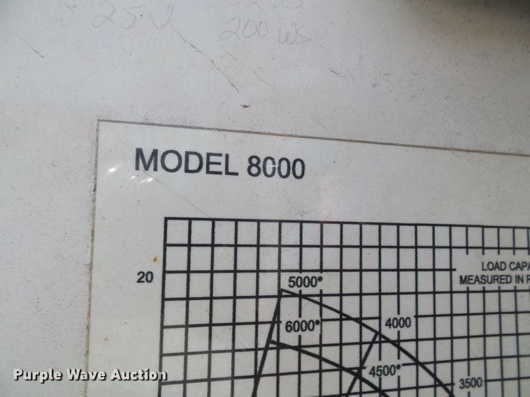 image for item DM3016 1993 White GMC WIM  utility / service truck