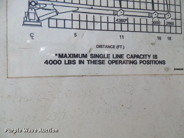 image for item DM3016 1993 White GMC WIM  utility / service truck