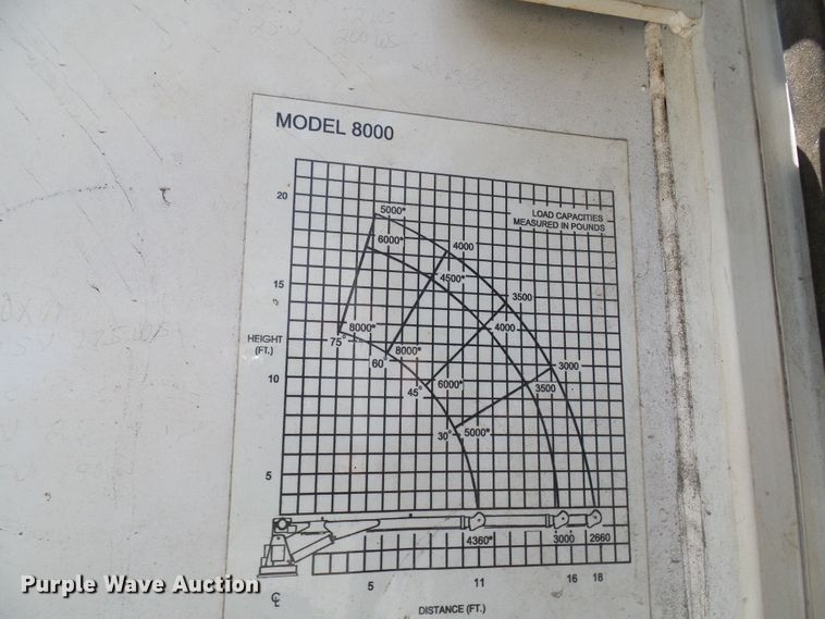 image for item DM3016 1993 White GMC WIM  utility / service truck