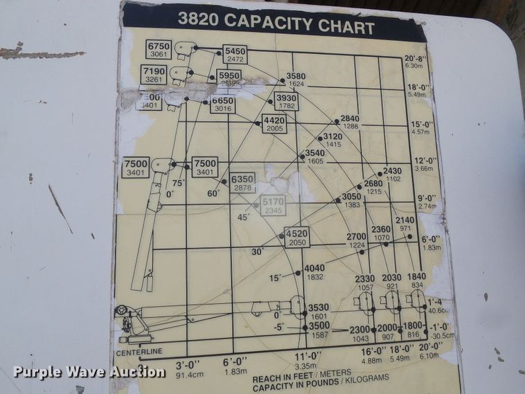 image for item DI5658 2003 Freightliner FL70  utility / service truck