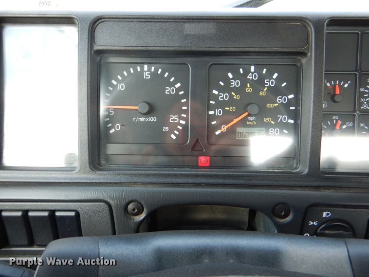 image for item HT9318 2003 Volvo VN  semi truck