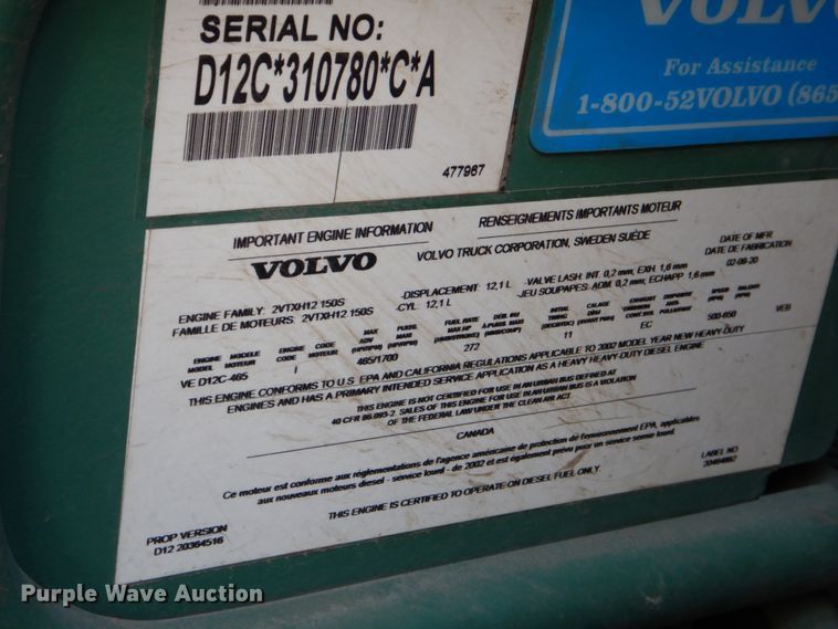 image for item HT9318 2003 Volvo VN  semi truck