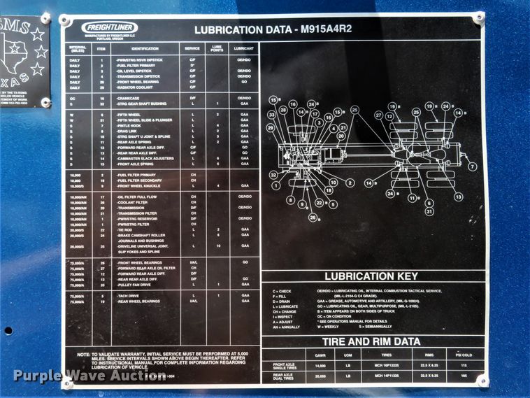 image for item FP9292 2008 Freightliner FLD 120  semi truck