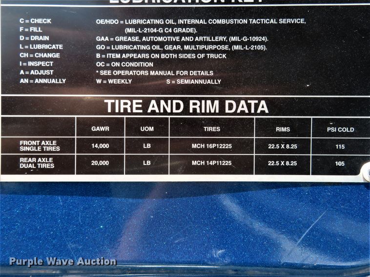 image for item FP9292 2008 Freightliner FLD 120  semi truck