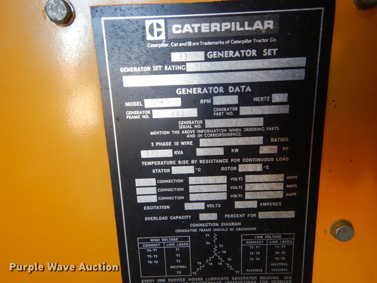 image for item IT9197 Caterpillar SR4  generator