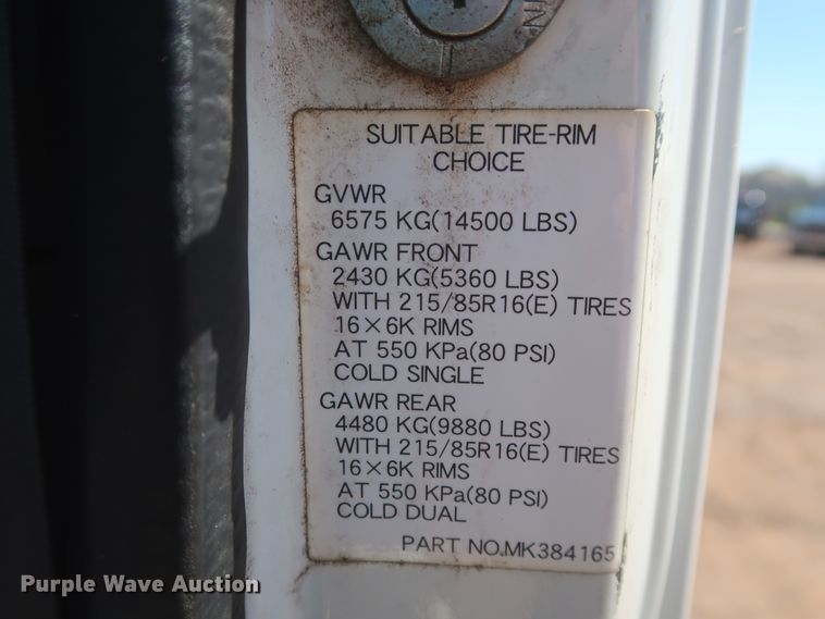 image for item IO9207 2010 Mitsubishi Fuso  sprayer truck