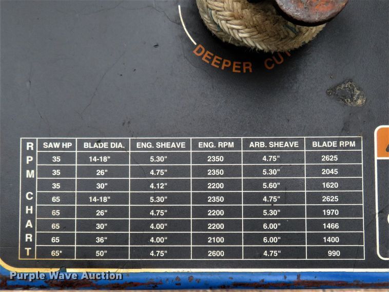 image for item FP9313 Norton Pro-Cut YP0357JET  concrete saw