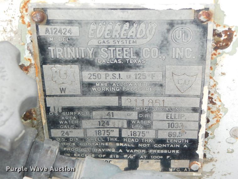 image for item HX9416 Tanks