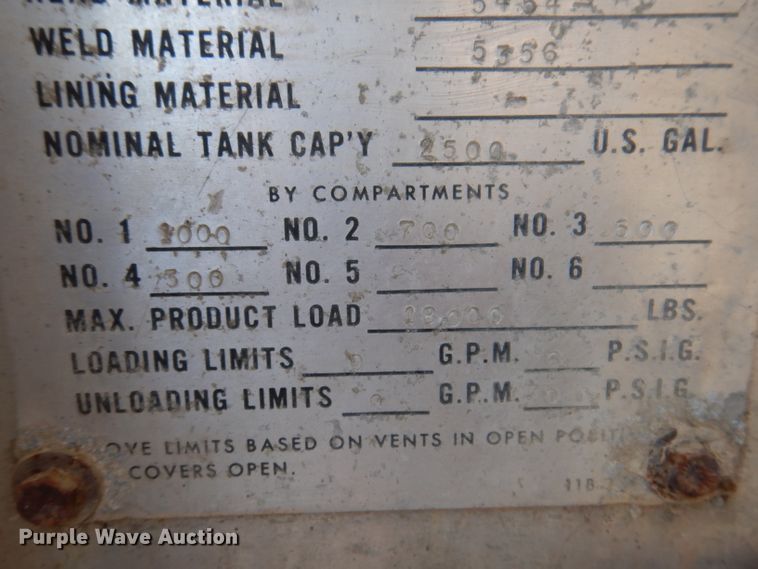 image for item IQ9702 1992 Ford LS8000  fuel truck