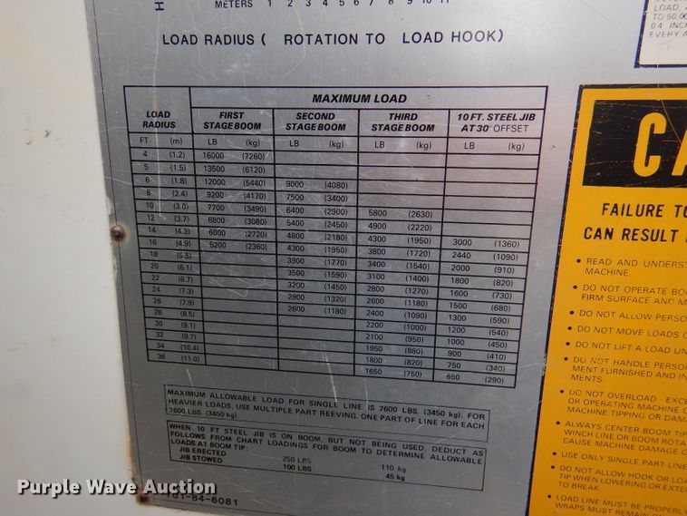 image for item DL3361 1985 GMC C7000  crane truck