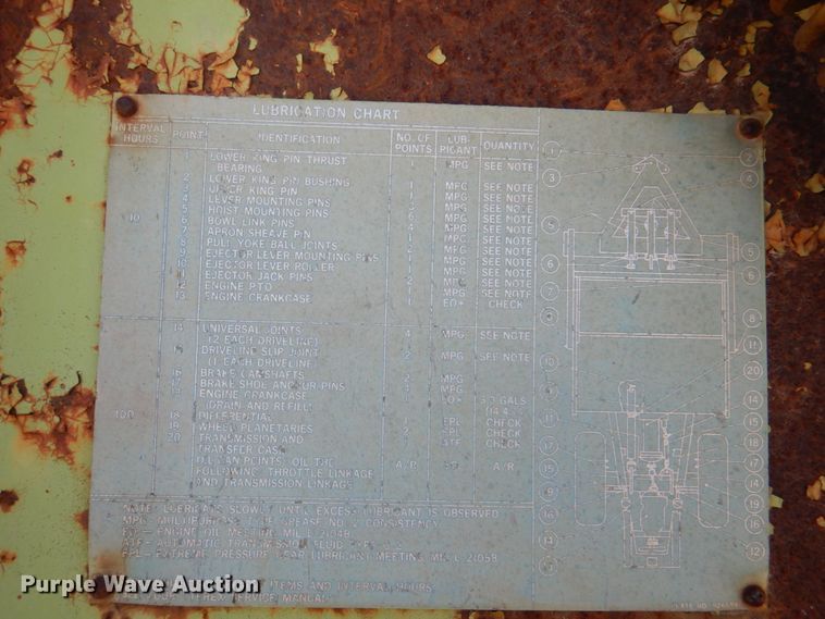 image for item JY9766 1983 Terex TS-14B  conventional scraper