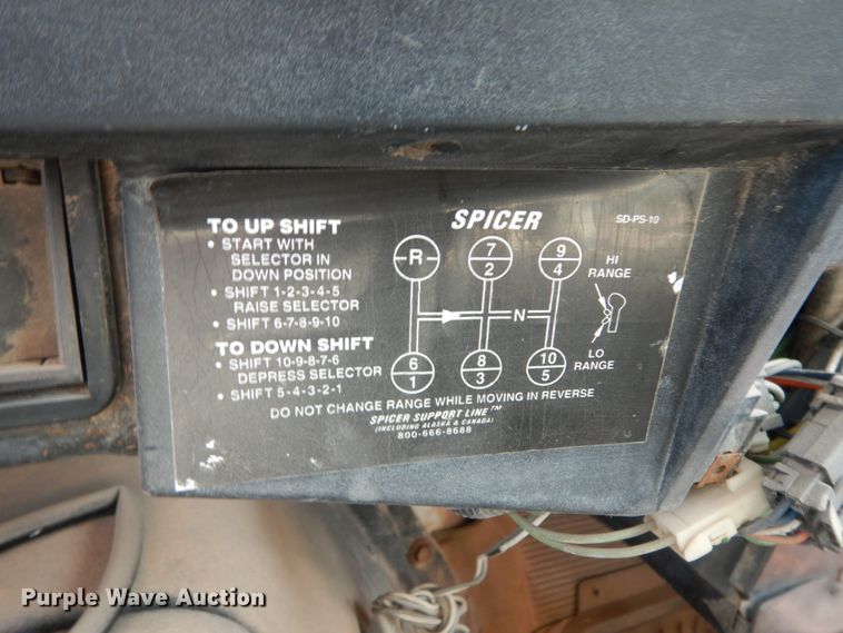 image for item DM6283 1996 International 8200  semi truck