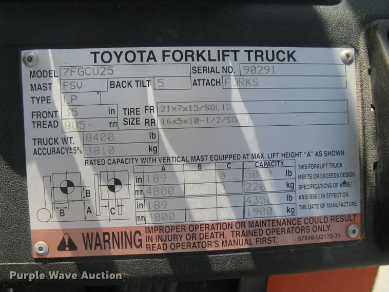 image for item DG5282 Toyota 7FGCU25  forklift