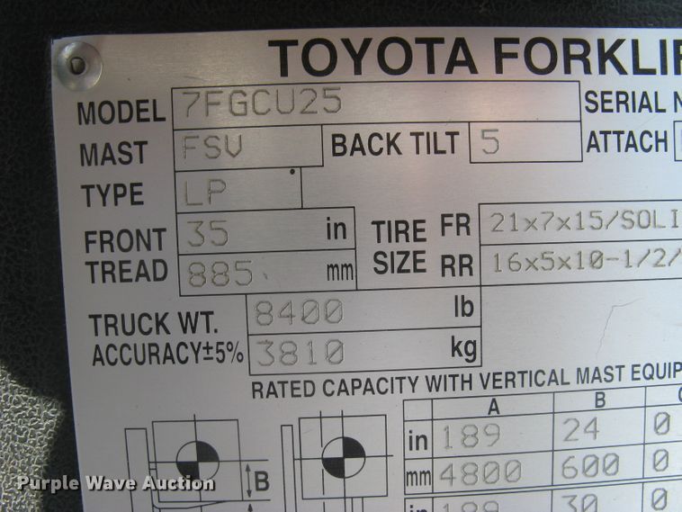image for item DG5282 Toyota 7FGCU25  forklift
