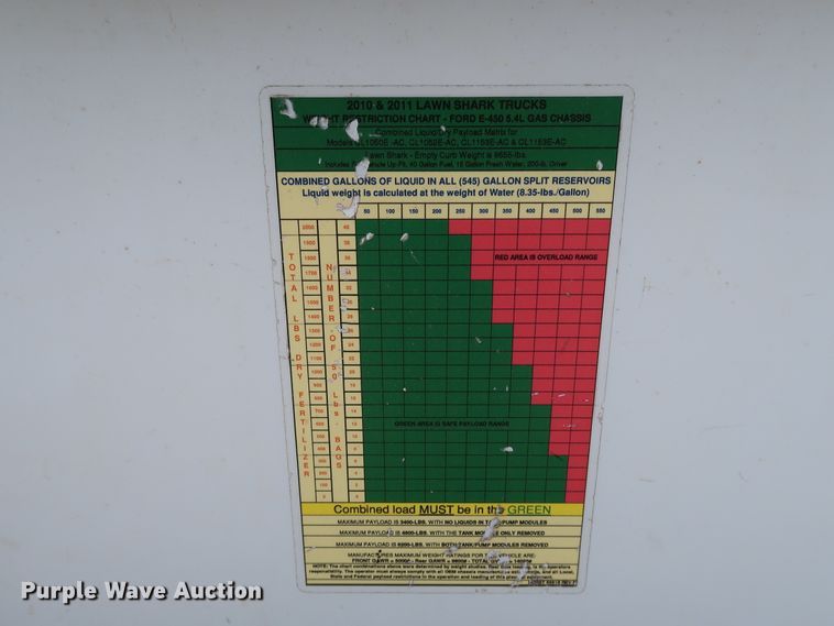 image for item KQ9842 2011 Ford E450 Super Duty  utility van with sprayer