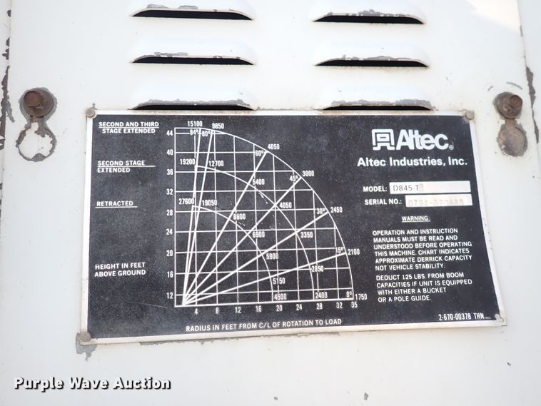 image for item DN1838 1994 GMC Top Kick  crane truck