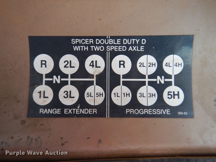 image for item IQ9743 1987 International S1700  fuel / lube truck