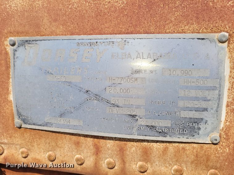 image for item KU9617 Ross  concrete plant