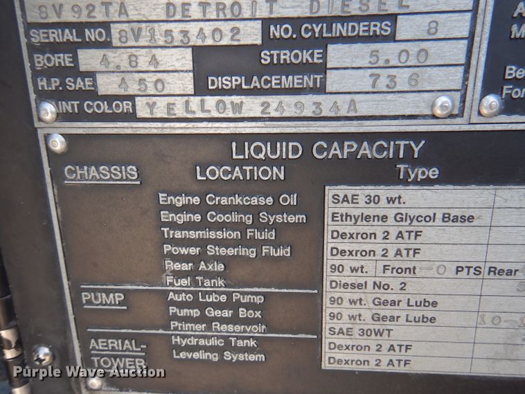 image for item DA5339 1993 Sutphen Deluge  pumper fire truck