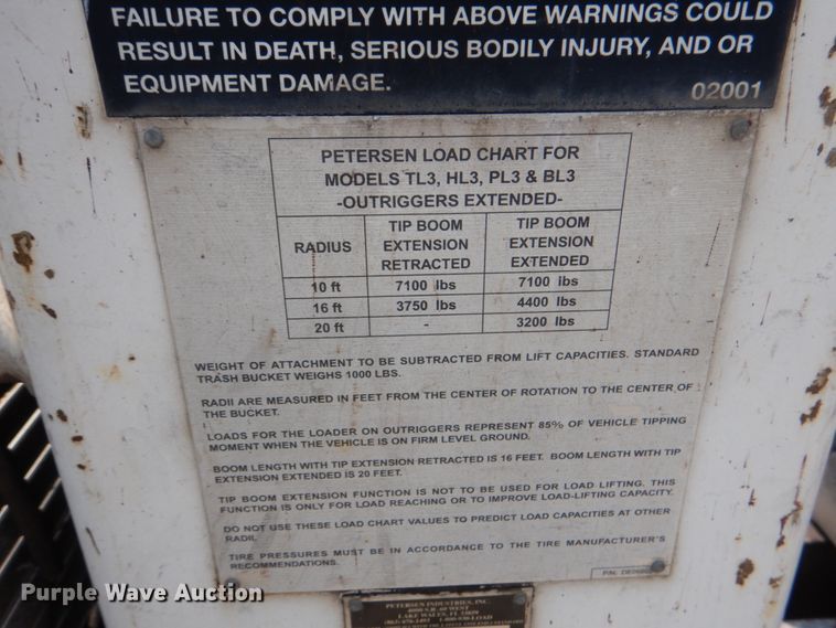 image for item ID9027 2012 International 7400  crane truck