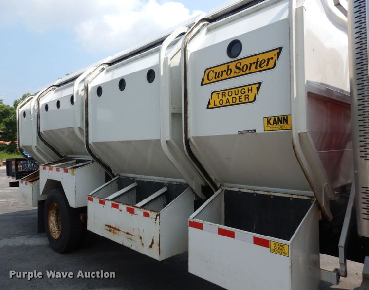 image for item JI9576 2015 Freightliner M2 106  refuse truck