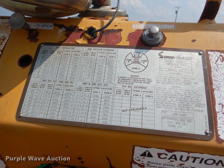 image for item DL0533 1996 International 4700  digger derrick truck