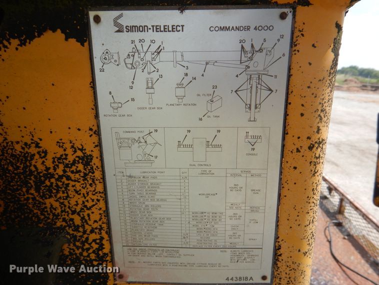 image for item DL0533 1996 International 4700  digger derrick truck