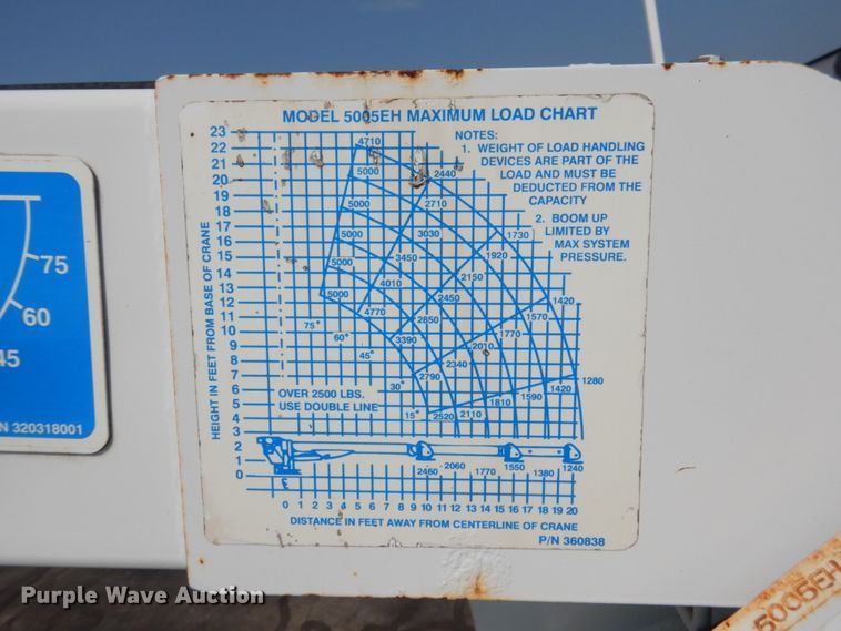 image for item DL4998 2010 Ford F550 Super Duty XL  utility / service truck