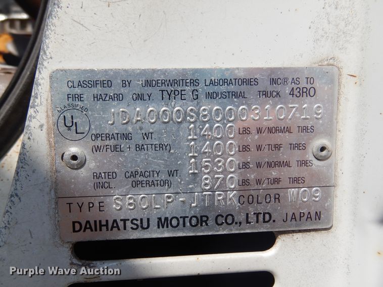 image for item JN9492 1996 Daihatsu HiJet  mini truck