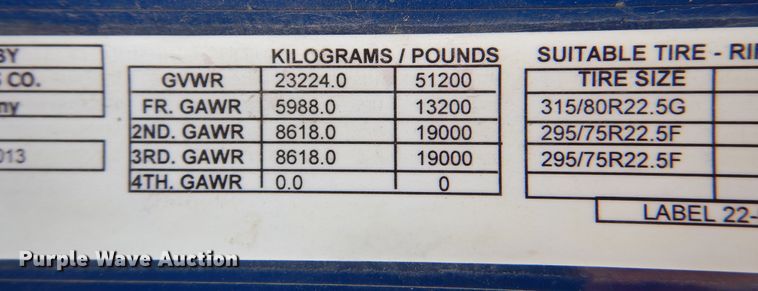 image for item DK8166 2014 Peterbilt 579  semi truck