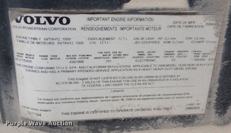 image for item KK9128 2007 Volvo VNL  semi truck