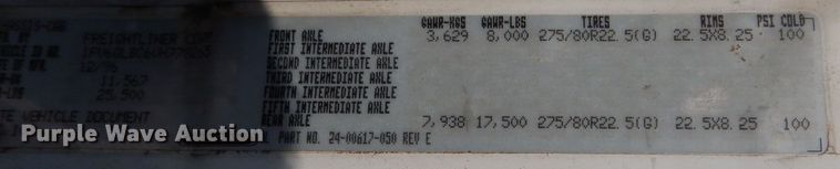 image for item DM0618 1997 Freightliner FL60  box truck