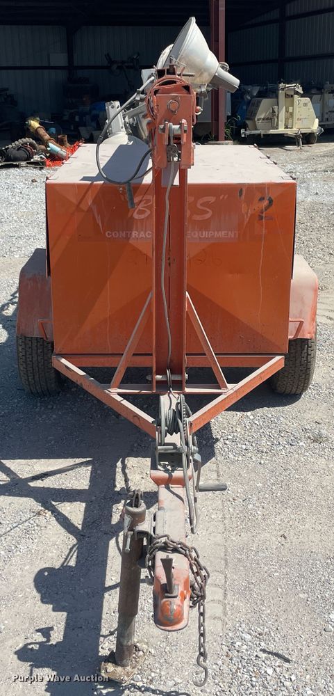 image for item KK9465 Boss BGK64MH  light plant