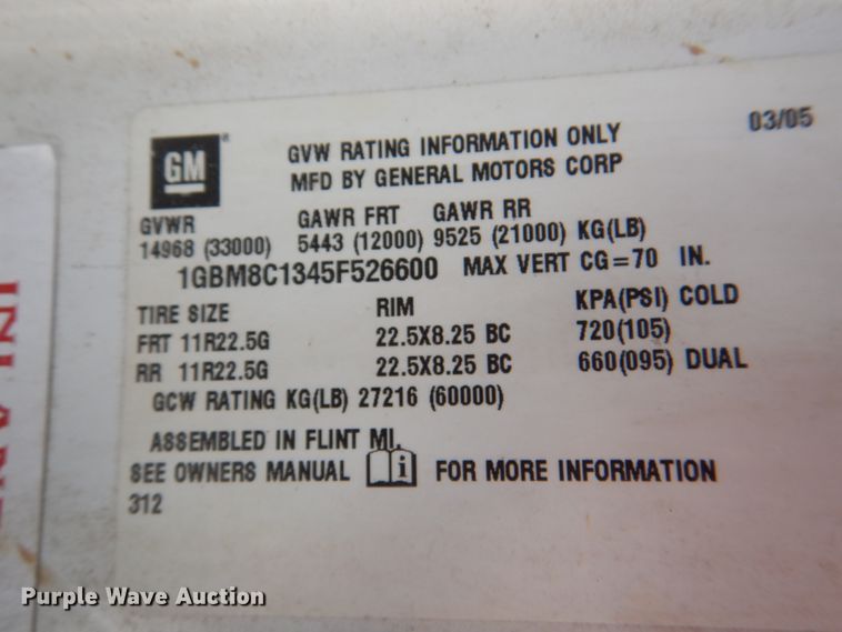 image for item KW9875 2005 Chevrolet C8500  flatbed truck