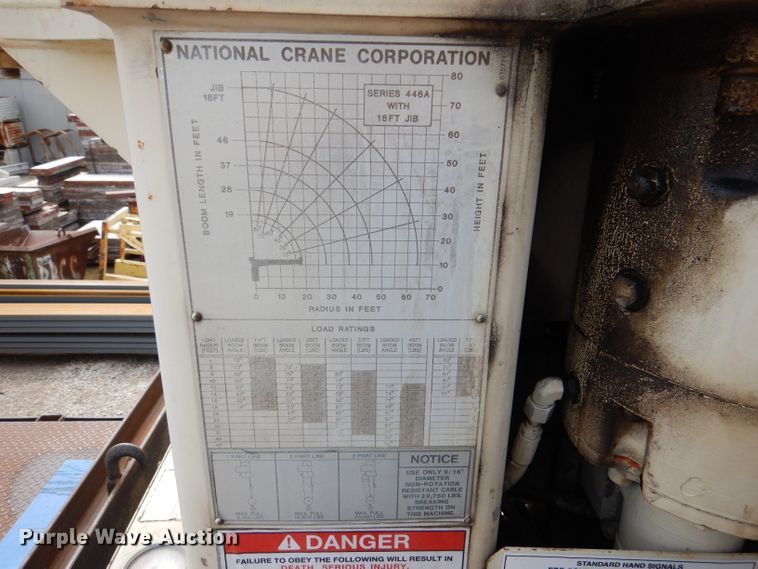 image for item DM1333 1994 Ford F800  crane truck